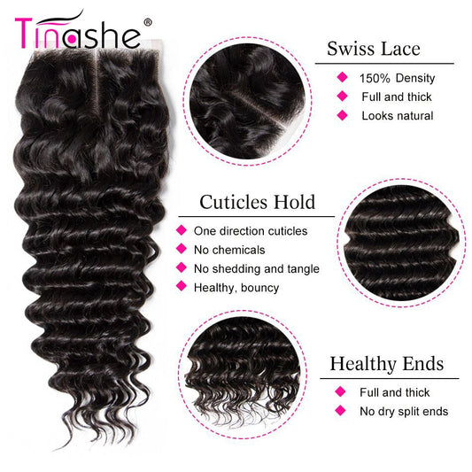 Hair Deep Wave Closure HD Transparent Lace Closure 100% 